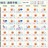 7日8日の週末は冬本番の寒さ　山間部は8日まで雪で降り方強まる時も　東海週間天気