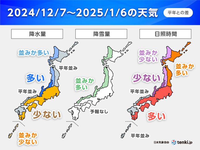 日本海側は雪の日多い　太平洋側は冬晴れ続く