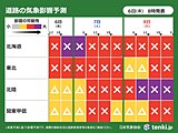 6日～8日　大雪による交通への影響注意　北海道～北陸や関東甲信の峠道もリスク大