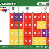 6日～8日　大雪による交通への影響注意　北海道～北陸や関東甲信の峠道もリスク大