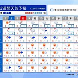 8日にかけて冬の嵐　日本海側は積雪急増・猛吹雪に警戒　関東も冬の寒さ　2週間天気