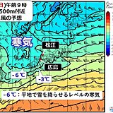 今週末8日(日)は中国地方の平地でも雪に　山地は雪が積もる　年末年始ごろの寒さに