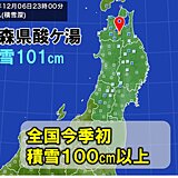 青森県の酸ケ湯　全国で今シーズン初めて積雪1メートル超　7日以降も日本海側は大雪