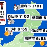 拝めるかな? 平成最後の初日の出　東北