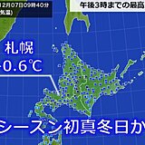 札幌は今シーズン初の真冬日に　次のまとまった雪はいつ?