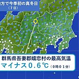 関東で今季初の真冬日　7日　群馬県嬬恋村で