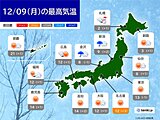 9日　日本海側の雪や雨は午前が中心　居座る寒気　日中も寒さが続く