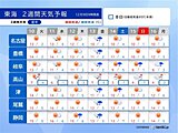 9日は名古屋で初霜観測　厳しい冷え込み続く　週末は一段と強い寒気　東海2週間天気