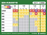 今日9日　積雪で北日本中心に道路に影響あり　11日から東～西日本に影響エリア拡大