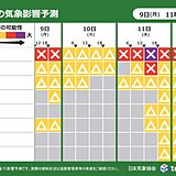 今日9日　積雪で北日本中心に道路に影響あり　11日から東～西日本に影響エリア拡大