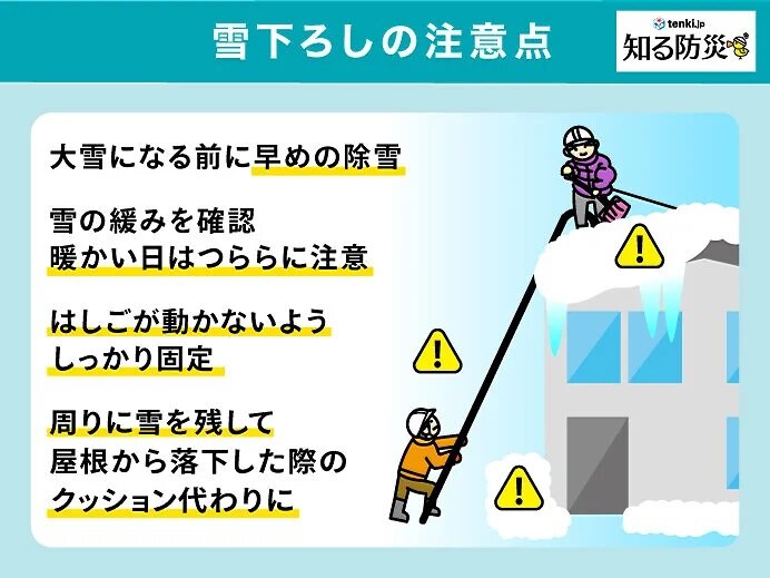 雪下ろし作業をする際の注意点