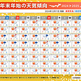 年末年始の天気傾向　年の瀬は日本海側で局地的な大雪に注意　防寒対策はしっかりと