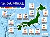 10日の天気　北陸などで雨や雪　雷を伴う所も　太平洋側は冬晴れ　空気の乾燥に注意