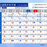 14日～15日は日本海側は大雪や吹雪　警報級の大雪の恐れ　2週間天気