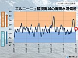 エルニーニョ監視速報　「冬の間はラニーニャ現象時の特徴が明瞭」　寒さ厳しい冬へ