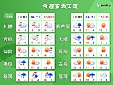 週末は冬の嵐　雪の範囲が拡大　太平洋側でも警報級の大雪に　強い寒気が列島を覆う