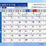 明日11日以降、日本海側で積雪増も　年の瀬に向けて太平洋側は寒さ続く　2週間天気