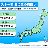 2024年-2025年冬　スキー場の雪の見通し　今シーズンは平年並みか多い予想