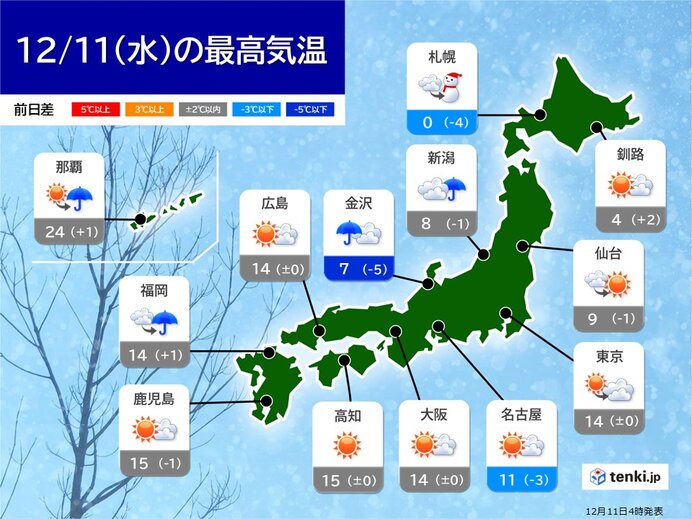 日本海側は雪や雨