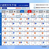 14日～15日は荒天　太平洋側でも大雪のおそれ　厳しい寒さ　ヒートショックに注意