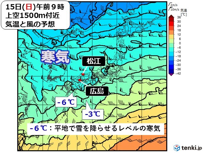 14日(土)から15日(日) 中国地方の上空に強い寒気が流れ込み　平地でも雪に