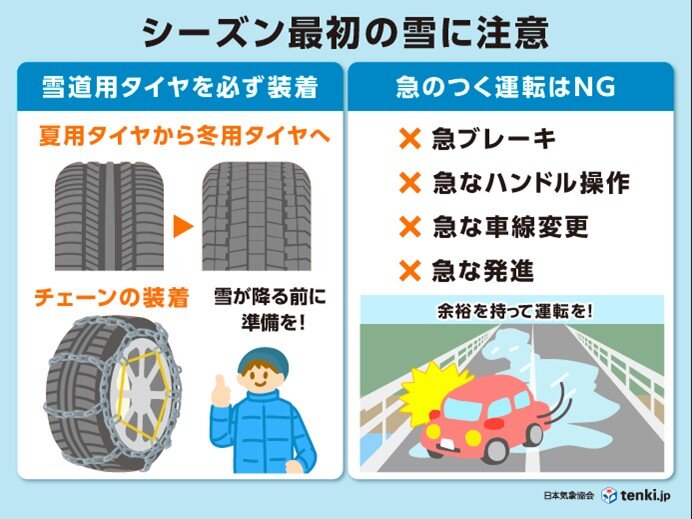 シーズン最初の雪に備えて　車の冬装備を万全に