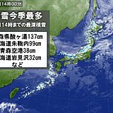 北日本で今季最多の積雪　北海道は1メートルに迫る　明日12日も急増のおそれ