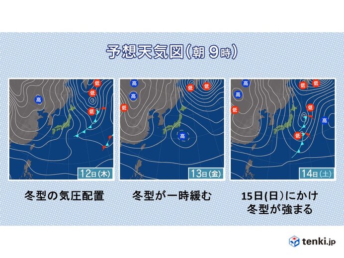 今週末は冬型の気圧配置が強まり、強烈な寒気