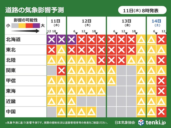 強烈な寒波　15日(日)にかけ大雪や吹雪で道路の影響エリア拡大