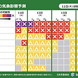 強烈な寒波　15日(日)にかけ大雪や吹雪で道路の影響エリア拡大