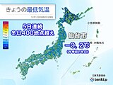 12日朝は仙台市で今季初の冬日　全国的に冷え込み強く　日中も各地で寒さ厳しく