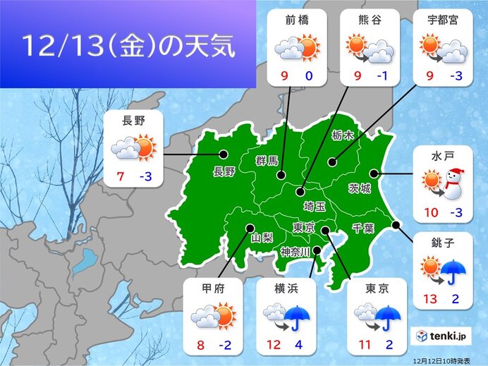 明日13日夕方～夜　関東甲信で冷たい雨や雪の所