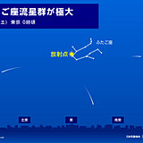 ふたご座流星群　14日0時～5時頃が見ごろ　1時間に約40個の流れ星も　天気は?