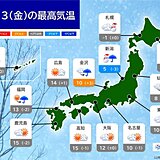 13日　太平洋側も所々で冷たい雨や雪　東京は1月並みの寒さ　日本海側は雪や雷雨