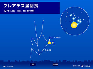 明日14日3時～5時頃　プレアデス星団(すばる)食　太平洋側は晴れて観察チャンス