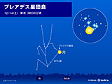 明日14日3時～5時頃　プレアデス星団(すばる)食　太平洋側は晴れて観察チャンス