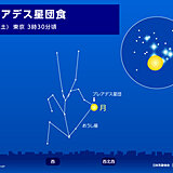 明日14日3時～5時頃　プレアデス星団(すばる)食　太平洋側は晴れて観察チャンス