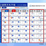 北陸　冬型は明日14日と18～19日頃に強まり平地でも積雪か　2週間天気