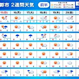 2週間天気　厳しい寒さも　そんな中で台風発生の可能性　寒さ一時的に緩む見解も