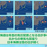 北海道　上空に寒気居座る　雪や寒さが続く一週間に