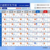 長野は19日以降、寒さと雪に注意　来週は晴れて空気の乾燥が続く