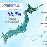 今朝も冷え込む　北海道むかわ町穂別2日連続マイナス20℃以下　日中も冬らしい寒さ