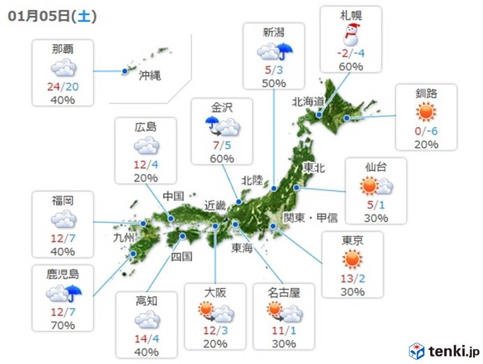 5日(土)の天気のポイント