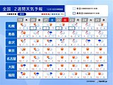 22日～23日は警報級の大雪の恐れ　太平洋側は晴れても空気冷たく乾燥　2週間天気