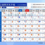 22日～23日は警報級の大雪の恐れ　太平洋側は晴れても空気冷たく乾燥　2週間天気