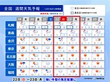 19日は都心で初雪の可能性　22日頃から寒波襲来　日本海側は再び大雪に警戒を