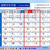 19日は都心で初雪の可能性　22日頃から寒波襲来　日本海側は再び大雪に警戒を