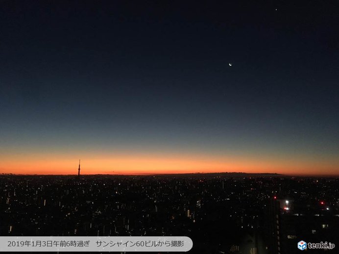朝焼けに映る 月と金星の共演 気象予報士 佐藤 匠 19年01月03日 日本気象協会 Tenki Jp