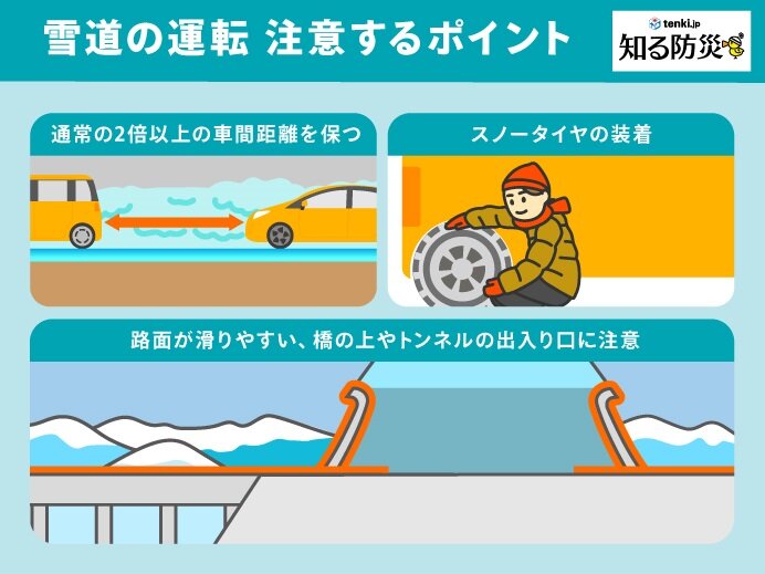 雪道を運転時の注意点