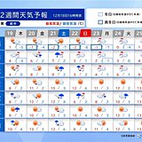 年末にかけての天気　たびたび冬将軍襲来　警報級の大雪も　帰省の足に影響の恐れ